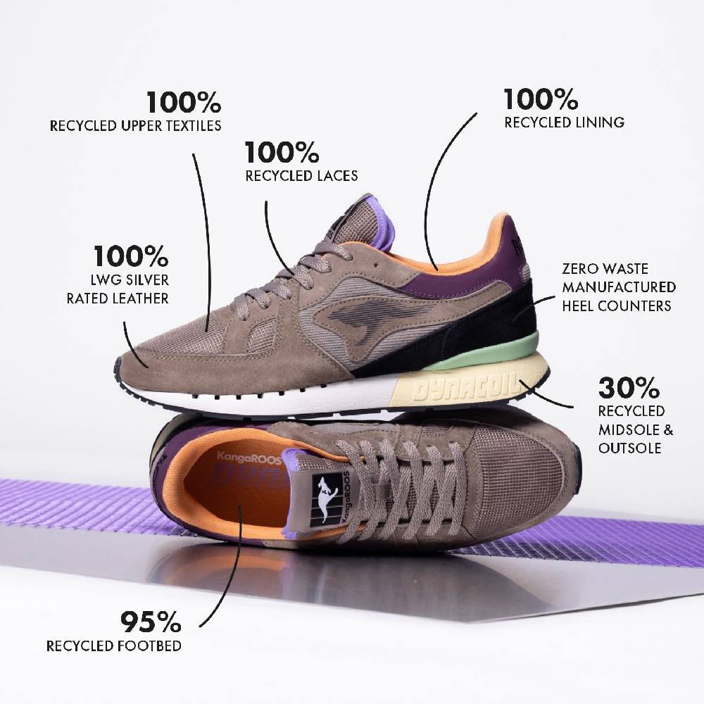 Kangaroos COIL R1 OG POP