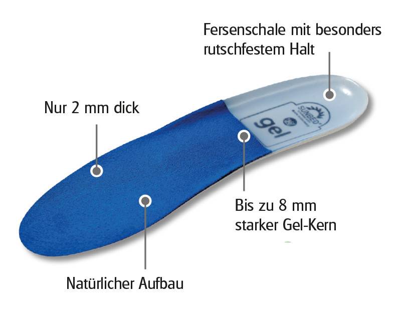 Saller Einlegesohle »SUNBED GEL« Begrenztes Angebot