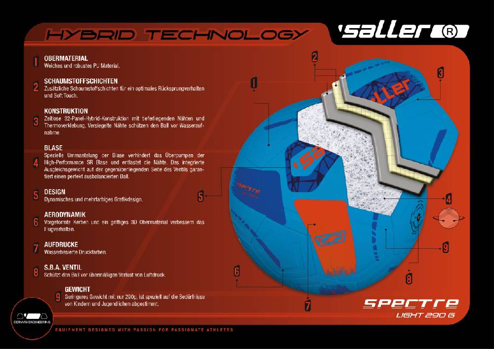Saller Ballpaket »sallerSpectre Light 290 gr« Tiefpreis