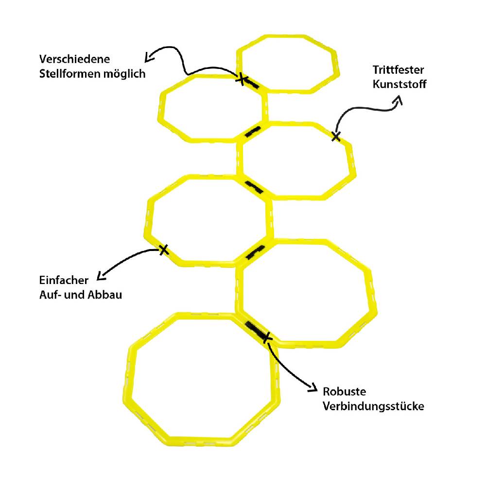 Saller PROFI KOORDINATIONS-OCTAGON-RINGE 2025