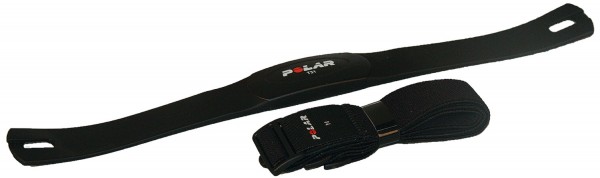 Schupp Polar®-Sender-Set T31 codiert