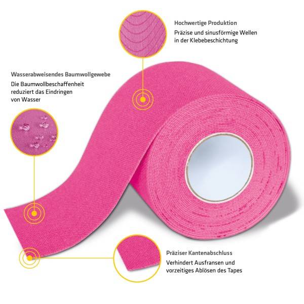 Schupp K-Active® Tape Classic (MD) Zeitbegrenzte Promotion