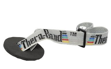 Schupp Thera-Band® - Türanker (MD)