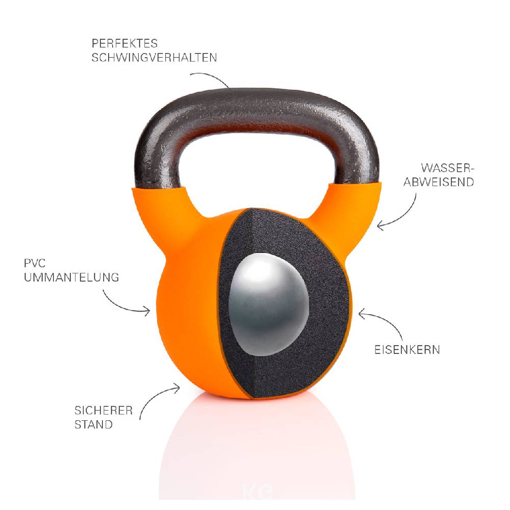 Sport Tec Sport-Tec Kettlebell-Set 9-tlg., 4-32 kg inkl. Ablage Super Sparpreis