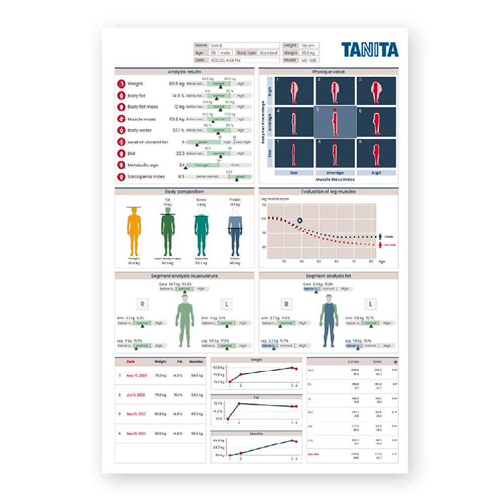 Sport Tec Tanita PRO Software Verkauf