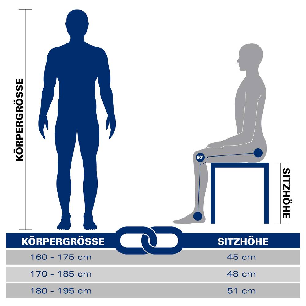 Sport Tec Gymnastikhocker Exklusiv mit Polster, ø 38 cm, Sitzhöhe 45 cm Riesige Ersparnisse