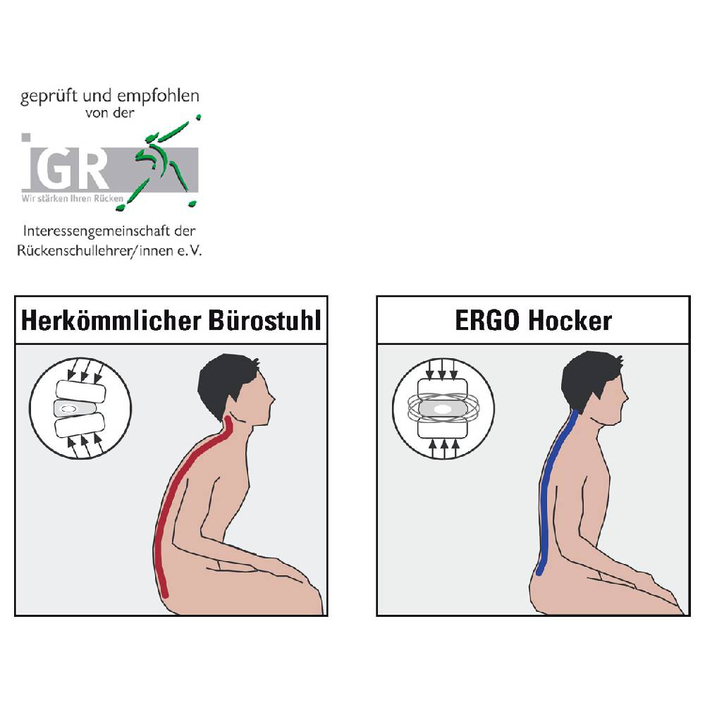 Sport Tec Ergo Pendelhocker Standard, Ø 30 cm, blau Super Rabatt