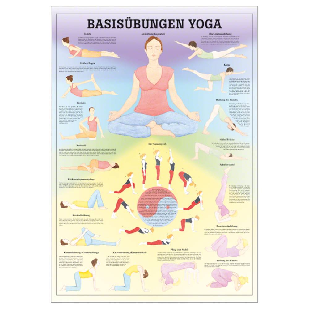 Sport Tec Mini-Poster "Basisübungen Yoga", LxB 34x24 cm Kostenloser Versand international
