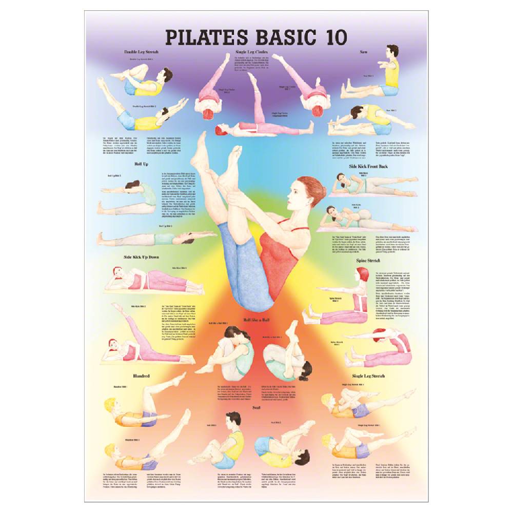 Sport Tec Mini-Poster "Pilates Basic 10", LxB 34x24 cm Begrenzt auf 3 Tage