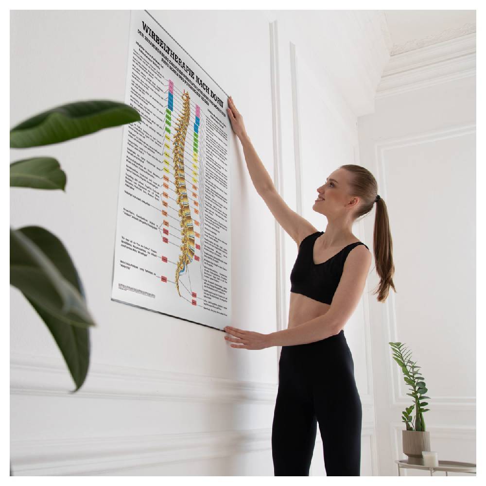 Sport Tec Lehrtafel "Dorntherapie", LxB 100x70 cm Bis zu 60% Rabatt