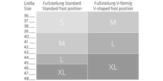 Sqlab Pedale 512 M (Standard) Jubiläumsangebot