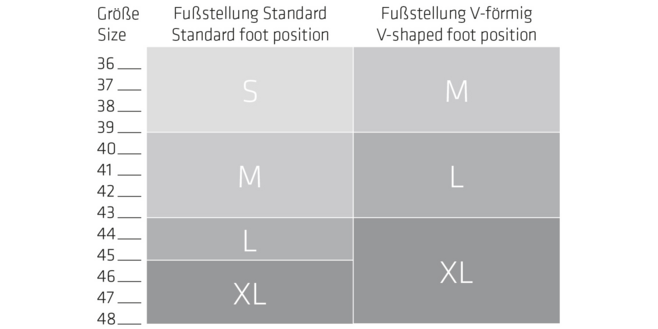Sqlab Pedale 510 L (+8 mm) Lagerräumung
